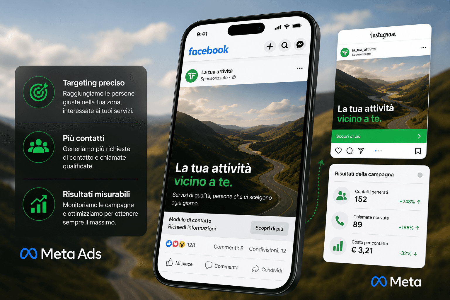 Immagine rappresentativa: Più richieste per un'attività locale con Meta Ads